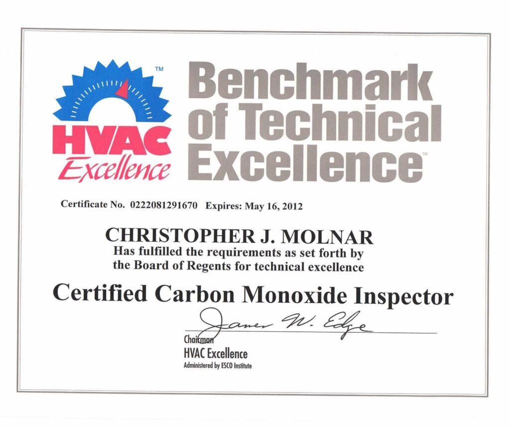 Certified Carbon Monoxide Inspector